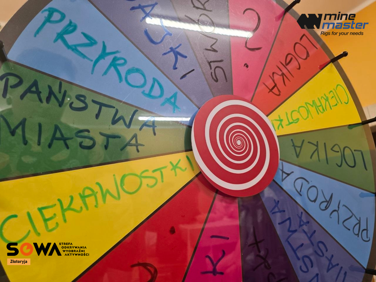 Wizyta